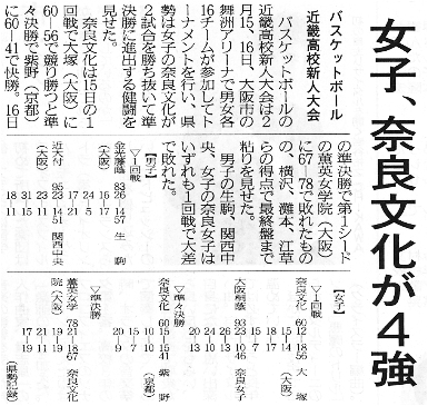 奈良新聞「女子・奈良文化が４強」