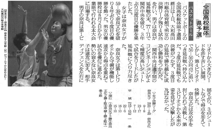奈良新聞「全国高校総体県予選」