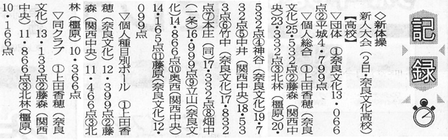 奈良新聞「新体操新人大会」