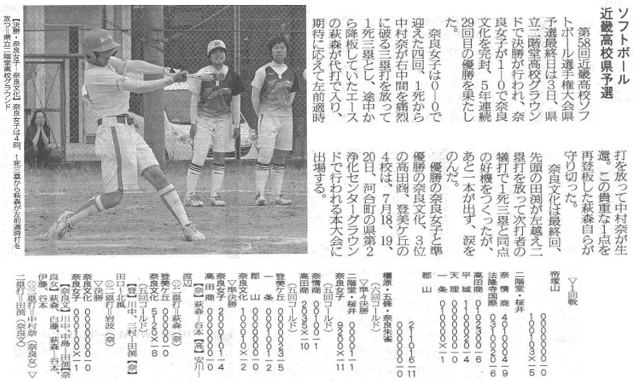 奈良新聞「ソフトボール近畿高校県予選」