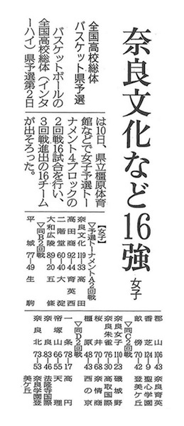 奈良新聞「奈良文化など１６強」