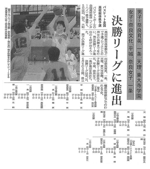 奈良新聞「奈良文化・平城・奈良女子・一条　決勝リーグに進出」