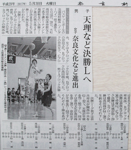 バスケットボールインターハイ県予選